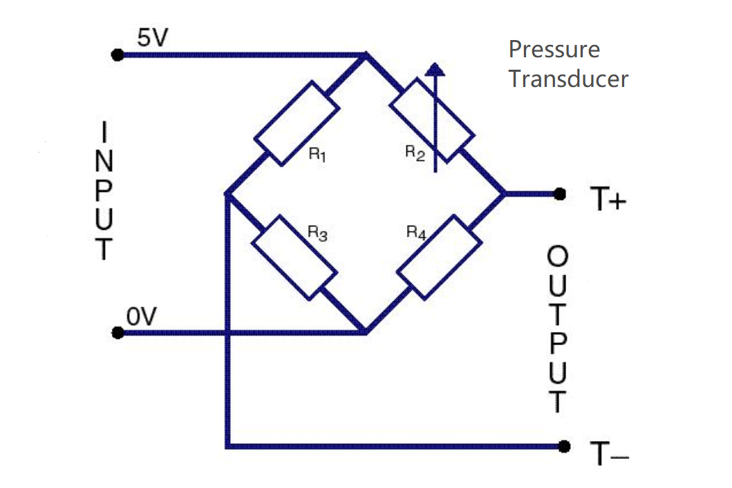 Linx Pressure Transducer