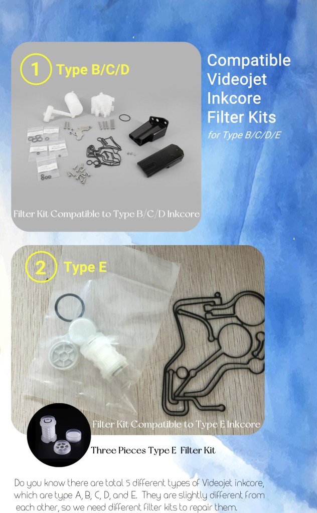 Compatible Videojet Inkcore Filter Kit
