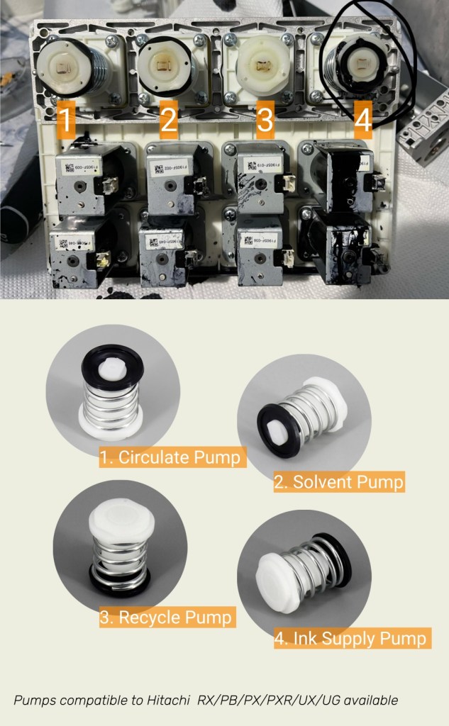 Pumps Compatible to Hitachi CIJ RX PB PX PXR UX UG